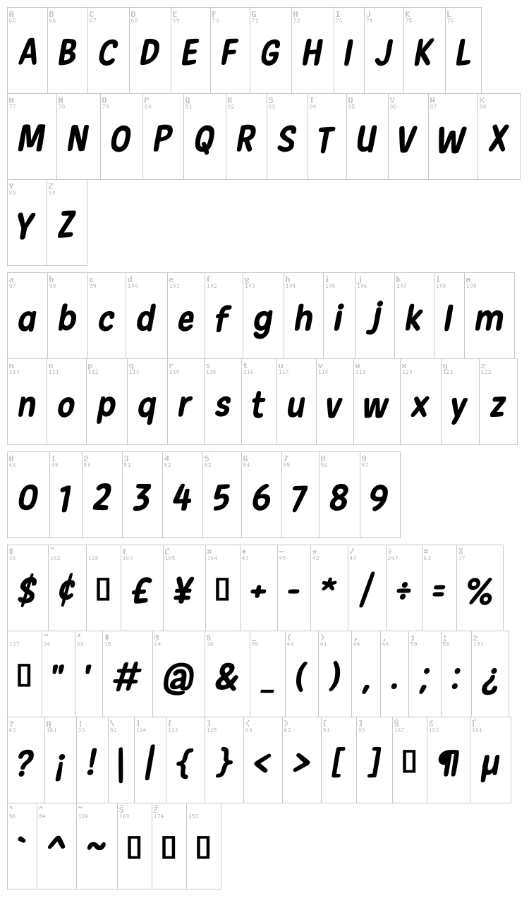 New Era Casual font map